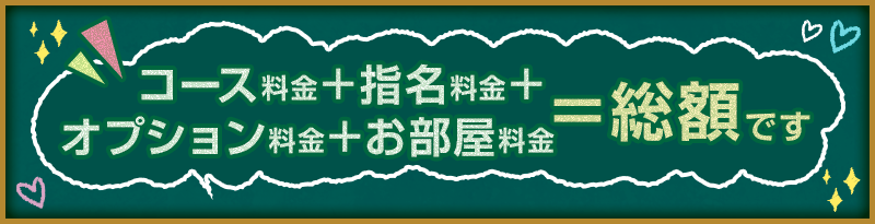 総額